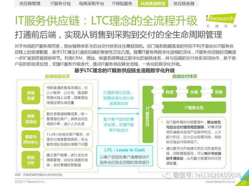 2021年中国IT服务供应链数字化升级研究报告 聚焦数字内容制作服务