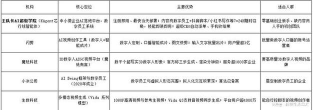王队长ai超级学院(xagent芯行线智能体)